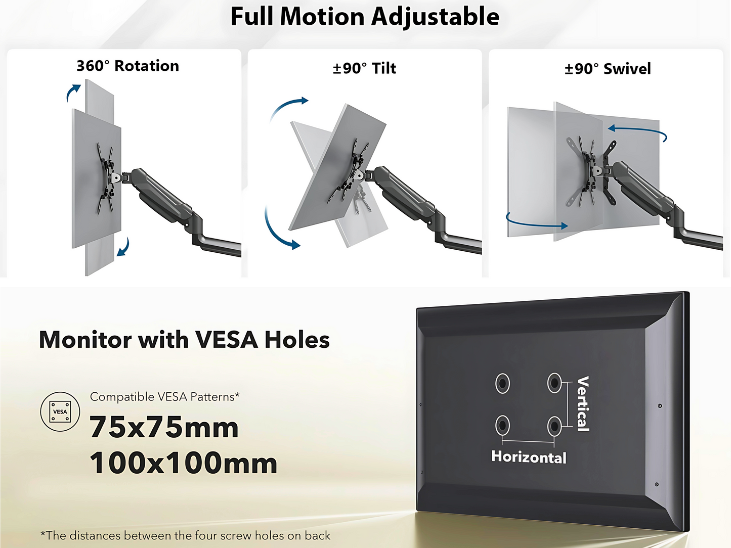 SUNCHHAYA Wall Mounted Arm for Desk, Wall Mounted Monitor Stand
