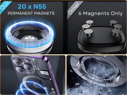 SUNCHHAYA Dual Magnetic Mobile Holder for Gym