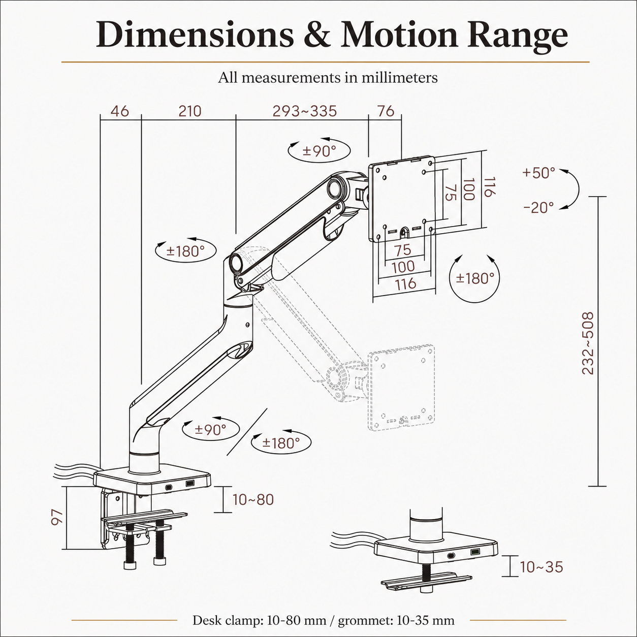 SUNCHHAYA Heavy Duty Monitor Arm for Desk