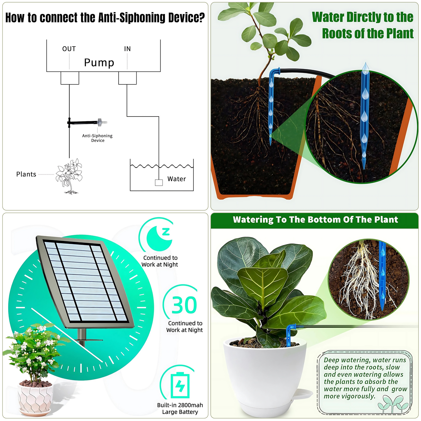 SUNCHHAYA Solar Powered Irrigation System Kit, 20 Plants Automatic Watering System