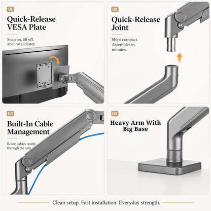 SUNCHHAYA Heavy Duty Monitor Arm for Desk