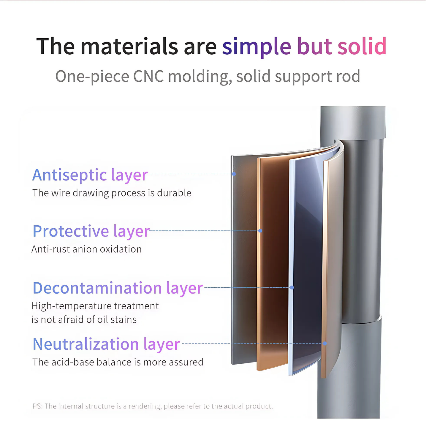 SUNCHHAYA Minimalist Magnetic Ipad Stylus Pen Holder Stand