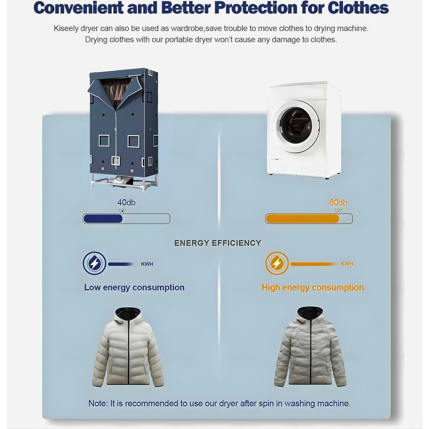 SUNCHHAYA Electric Clothes Dryer Rack – Auto-Off, Stainless Steel Frame, Waterproof Cover